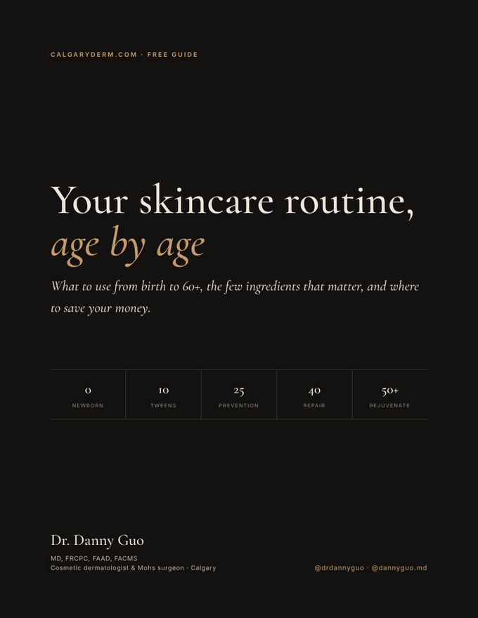 Cover of the guide: Your skincare routine, age by age